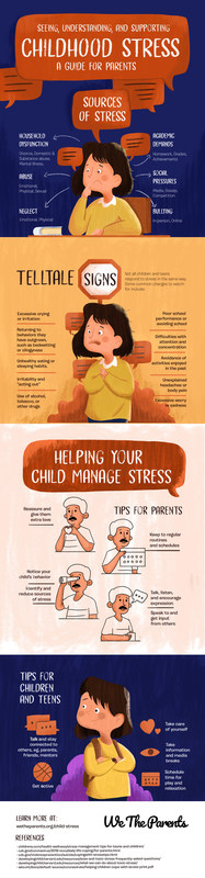 Childhood_stress_Infographic (1).jpg
